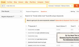 riset keyword