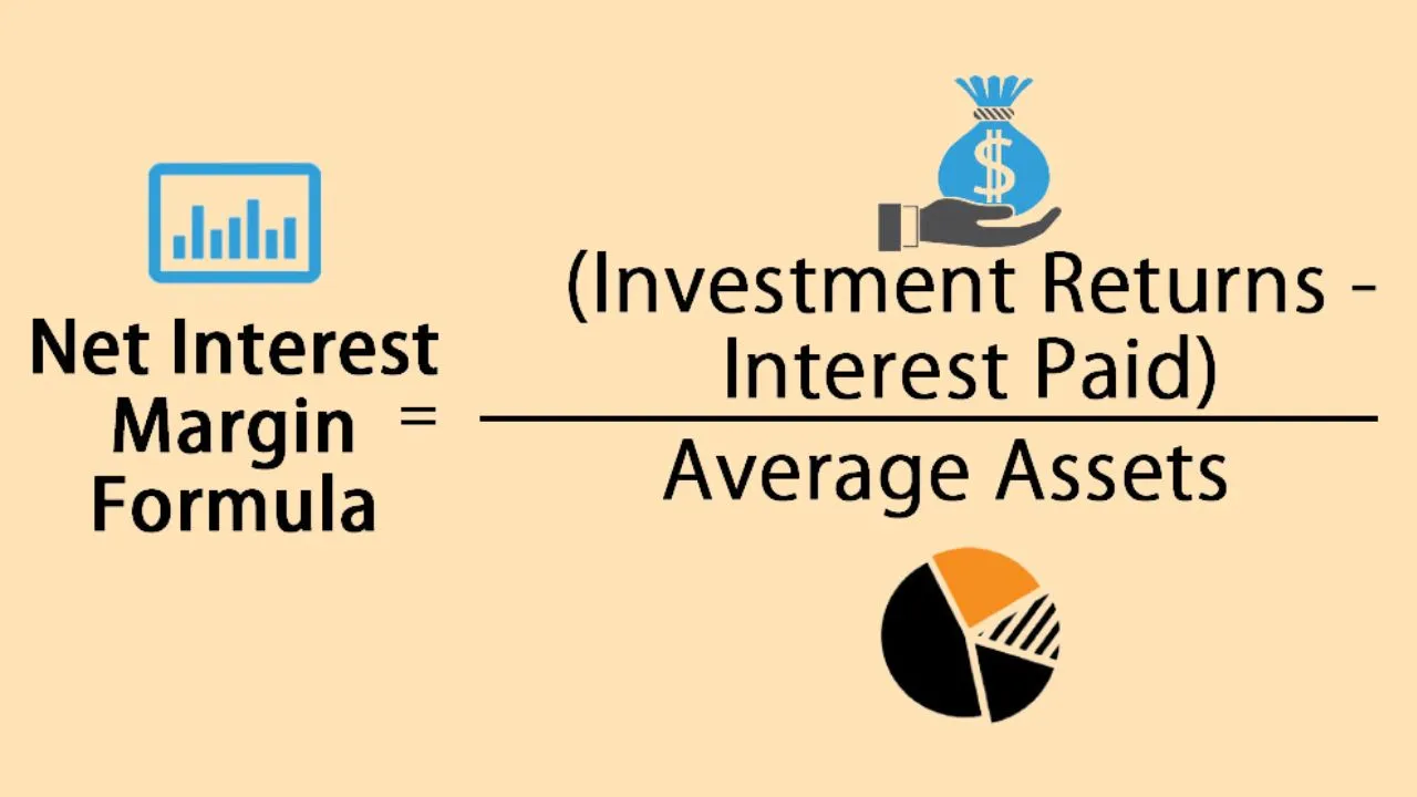 net interest margin formula