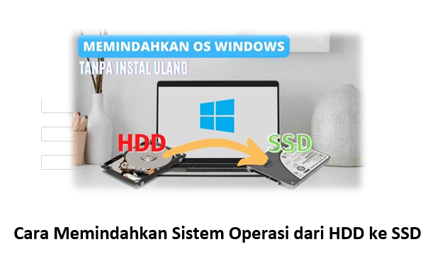 Cara Memindahkan Sistem Operasi dari HDD ke SSD