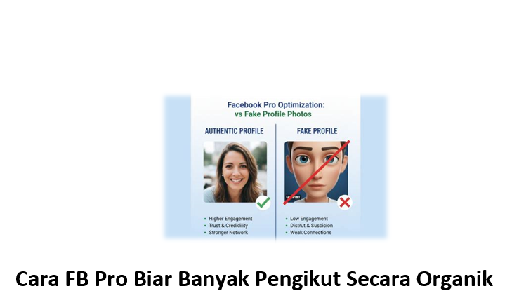 Cara FB Pro Biar Banyak Pengikut Secara Organik