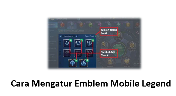 Cara Mengatur Emblem Mobile Legend